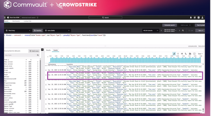 commvault crowdstrike