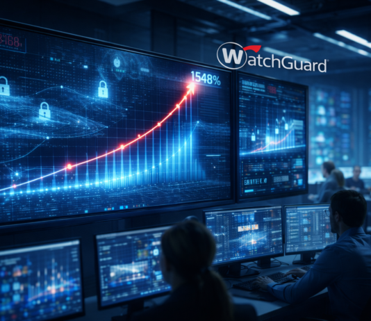 WATCHGUARD