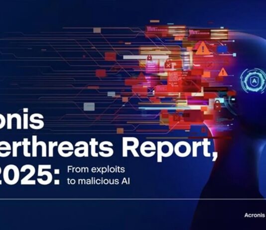 acronis report