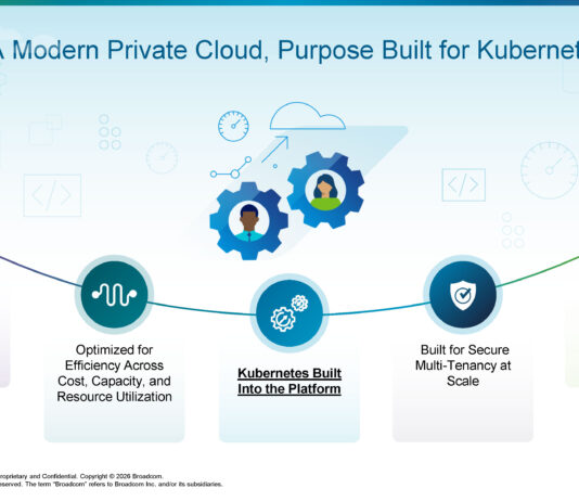 Broadcom spinge su Kubernetes: resilienza, networking aperto e nuove basi per workload AI