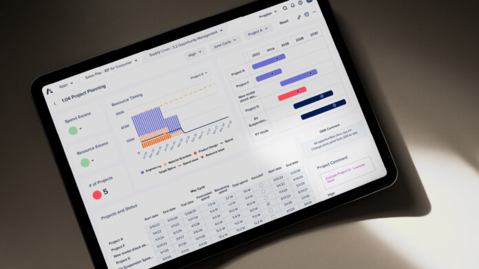 anaplan planning