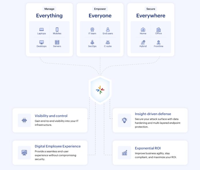 ManageEngine Endpoint Central