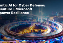 accenture microsoft
