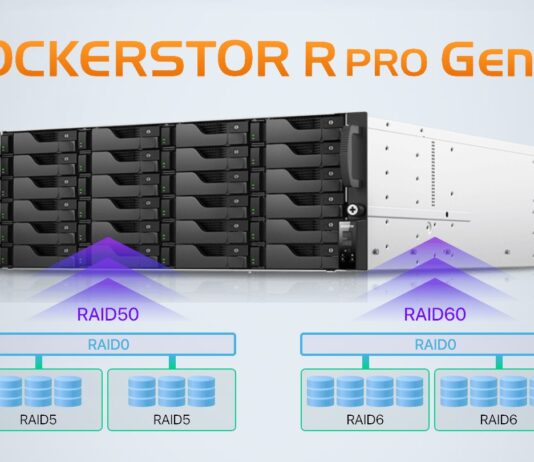 Lockerstor R Pro Gen2 asustor
