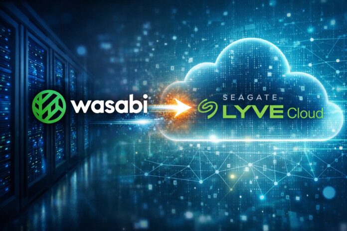 Wasabi - Lyve Cloud