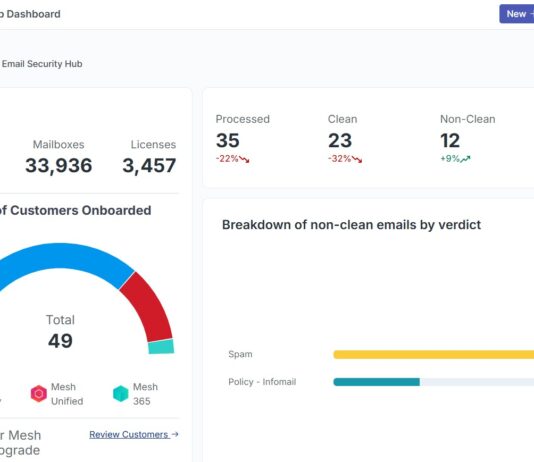 Bitdefender lancia GravityZone Extended Email Security: protezione unificata email ed endpoint per fermare phishing e BEC bitdefender