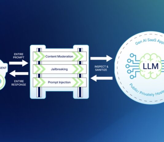 Netskope One AI Guardrails