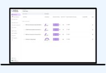 IBM sovereignty Risk Profile