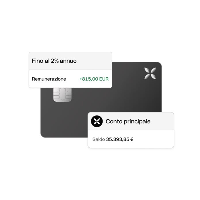 Remunerazione del conto Qonto Remunerazione del conto Qonto