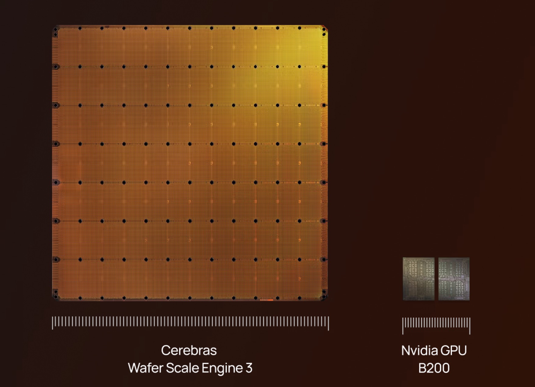 Wafer-Scale Engine 3