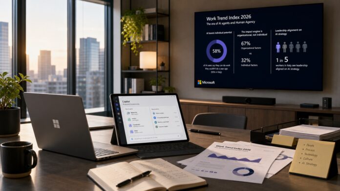 Work Trend Index 2026