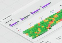 ibm sovereign core