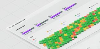 ibm sovereign core