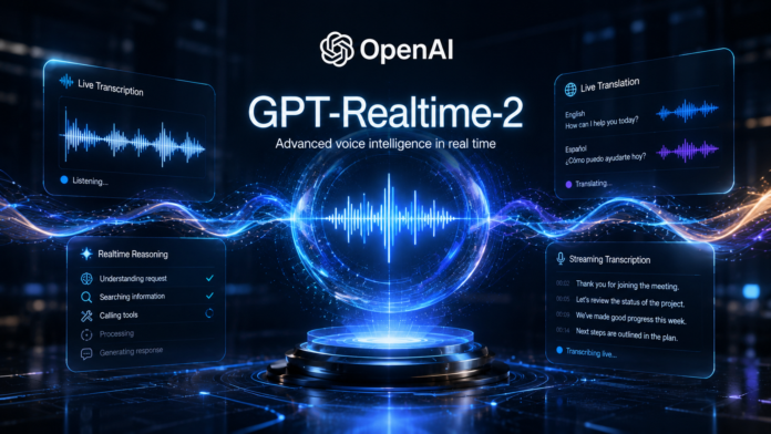 openai GPT-Realtime-2