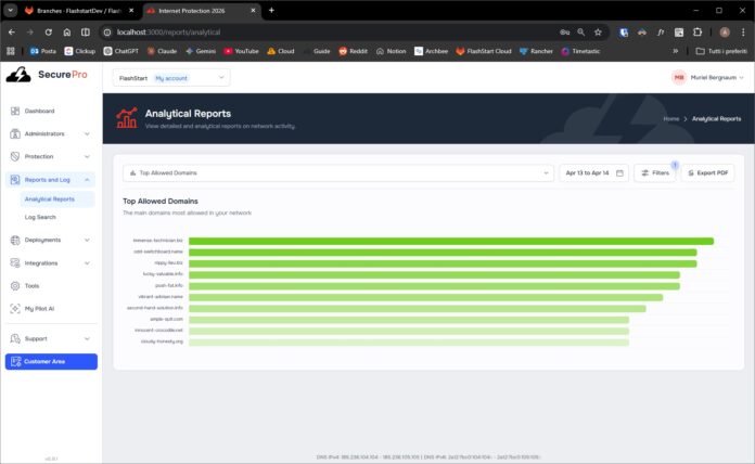 secure_pro_FlashStart 2026 flashstart 2026