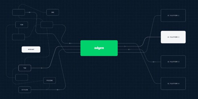 Adyen1