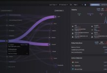 CrowdStrike estende Falcon AIDR agli AI gateway per proteggere l’AI enterprise crowdstrike falcon aidr