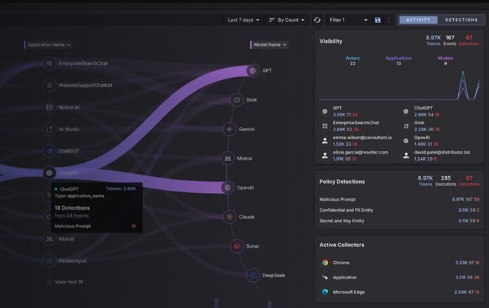 crowdstrike falcon aidr crowdstrike falcon aidr
