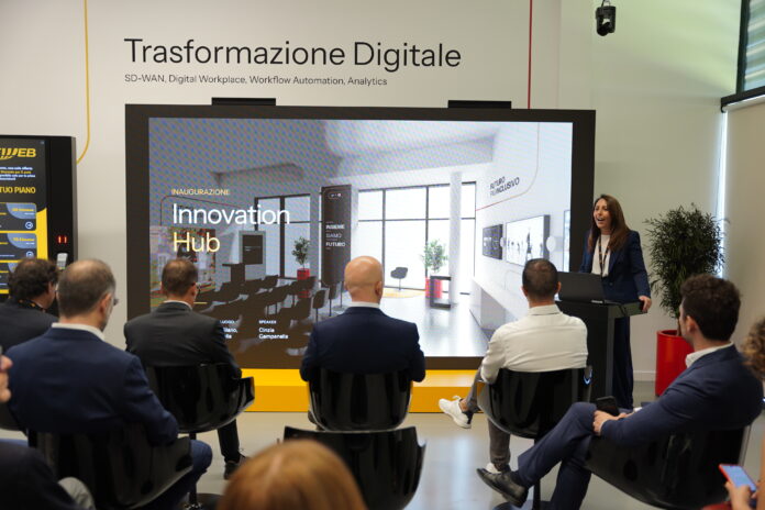 fastweb+vodafpne innovation hub fastweb+vodafpne innovation hub