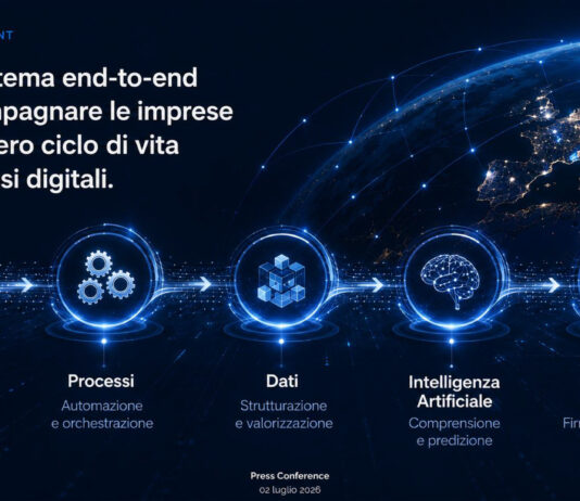 Havant e Intesa: AI, Digital Trust e governance nella nuova architettura dell’impresa