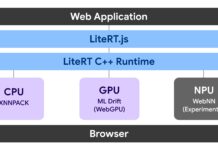 LiteRT.js: come Google porta l’inferenza AI locale nel browser