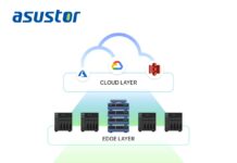 Edge Storage, la strategia ASUSTOR per affiancare il cloud ASUSTOR Edge Storage