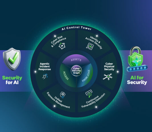 ServiceNow riunisce sei aree della cybersecurity in Autonomous Security