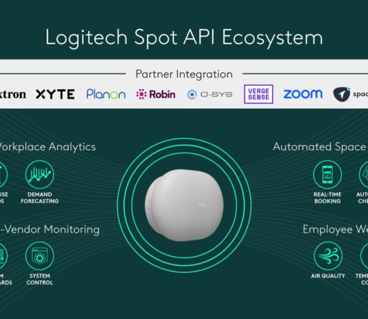 logitech spot