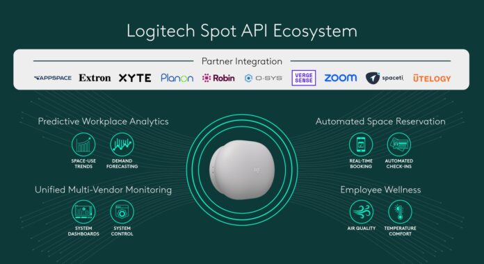 logitech spot logitech spot