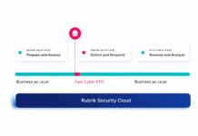 Rubrik porta la cyber resilience su Google Cloud SQL con backup immutabili per PostgreSQL rubrik