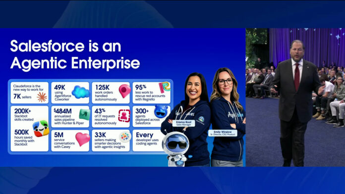 Agentic Enteprise - Dreamforce