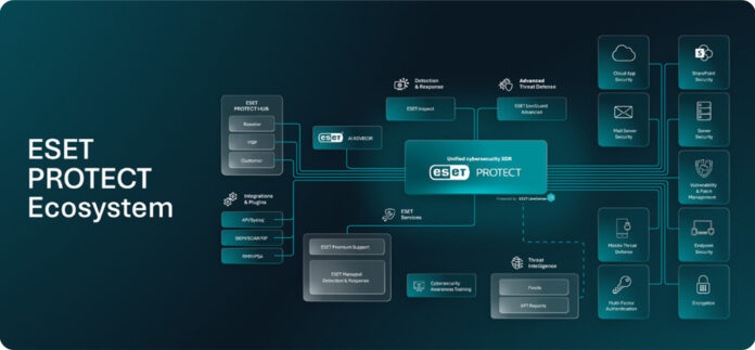 Eset Protect