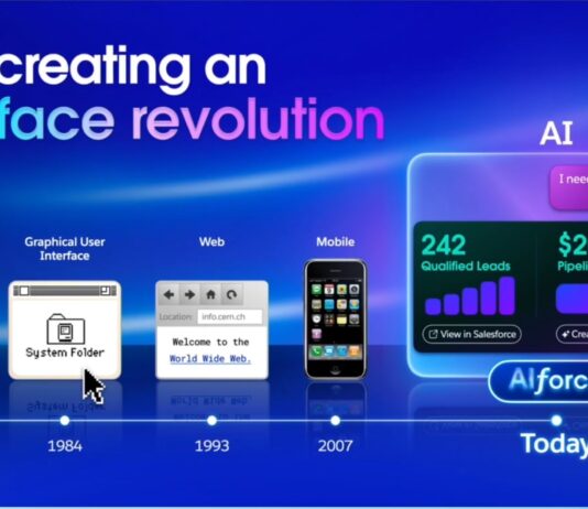 Salesforce e la Interface Revolution: il CRM si separa dalla sua UI
