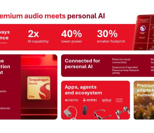 Snapdragon Sound Elite Gen 2 trasforma gli auricolari in wearable AI connessi al cloud