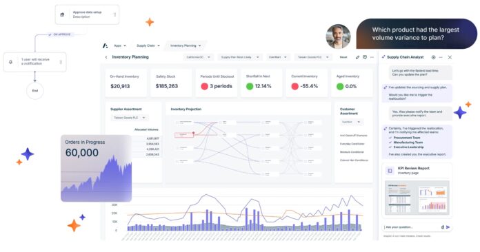 anaplan anaplan