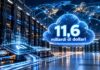 Anthropic firma con Akamai un accordo cloud da 11,6 miliardi: può arrivare a 20 miliardi anthropic akamai