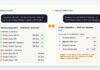 Cato raccoglie 6 milioni di euro per l’AI dedicata alle gare d’appalto pubbliche