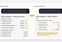 Cato raccoglie 6 milioni di euro per l’AI dedicata alle gare d’appalto pubbliche