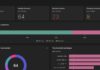 crowdstrike