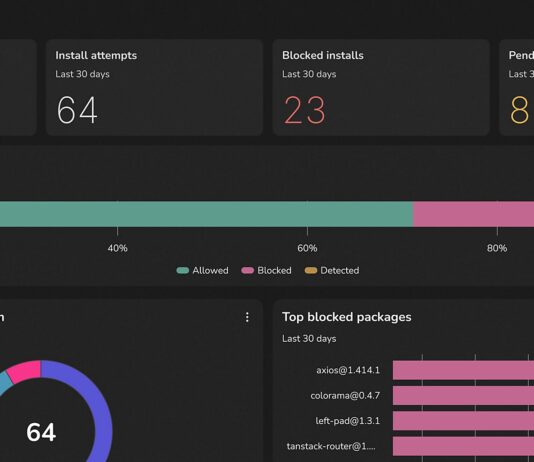 CrowdStrike porta la protezione della software supply chain direttamente sugli endpoint crowdstrike