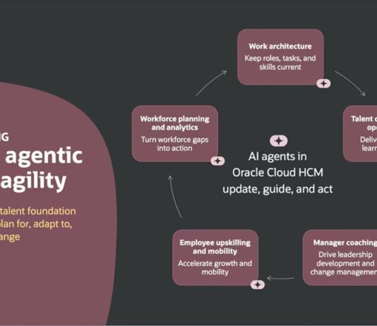Oracle Fusion Cloud HCM amplia gli agenti AI per profili, formazione e mobilità interna oracle agentic