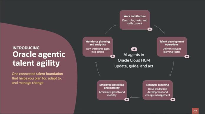 oracle agentic oracle agentic