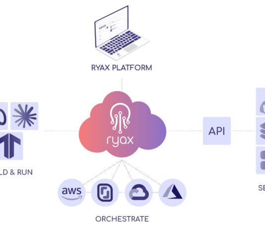 Nutanix acquisisce Ryax per ottimizzare GPU e workload AI tra Kubernetes, cloud e HPC