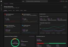 Commvault, nuovi strumenti per individuare le minacce nei backup di Microsoft 365
