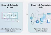 IBM, identità verificate e accessi revocabili per gli agenti AI