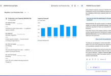 SAP TechEd: nuovi strumenti Joule per gli agenti AI e modelli tabulari per il business