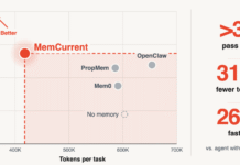 Databricks MemCurrent: la memoria che rende gli agenti AI più veloci e meno costosi
