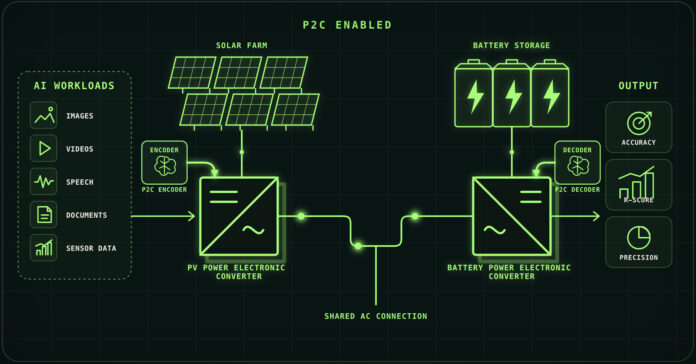 P2C