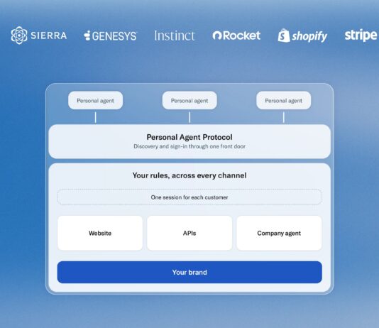 Personal Agent Protocol: Meta e Sierra definiscono l’accesso degli agenti alle imprese