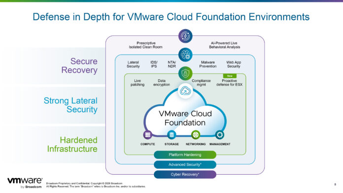 VMware HyperArmor Press Briefing-FINAL.pptx